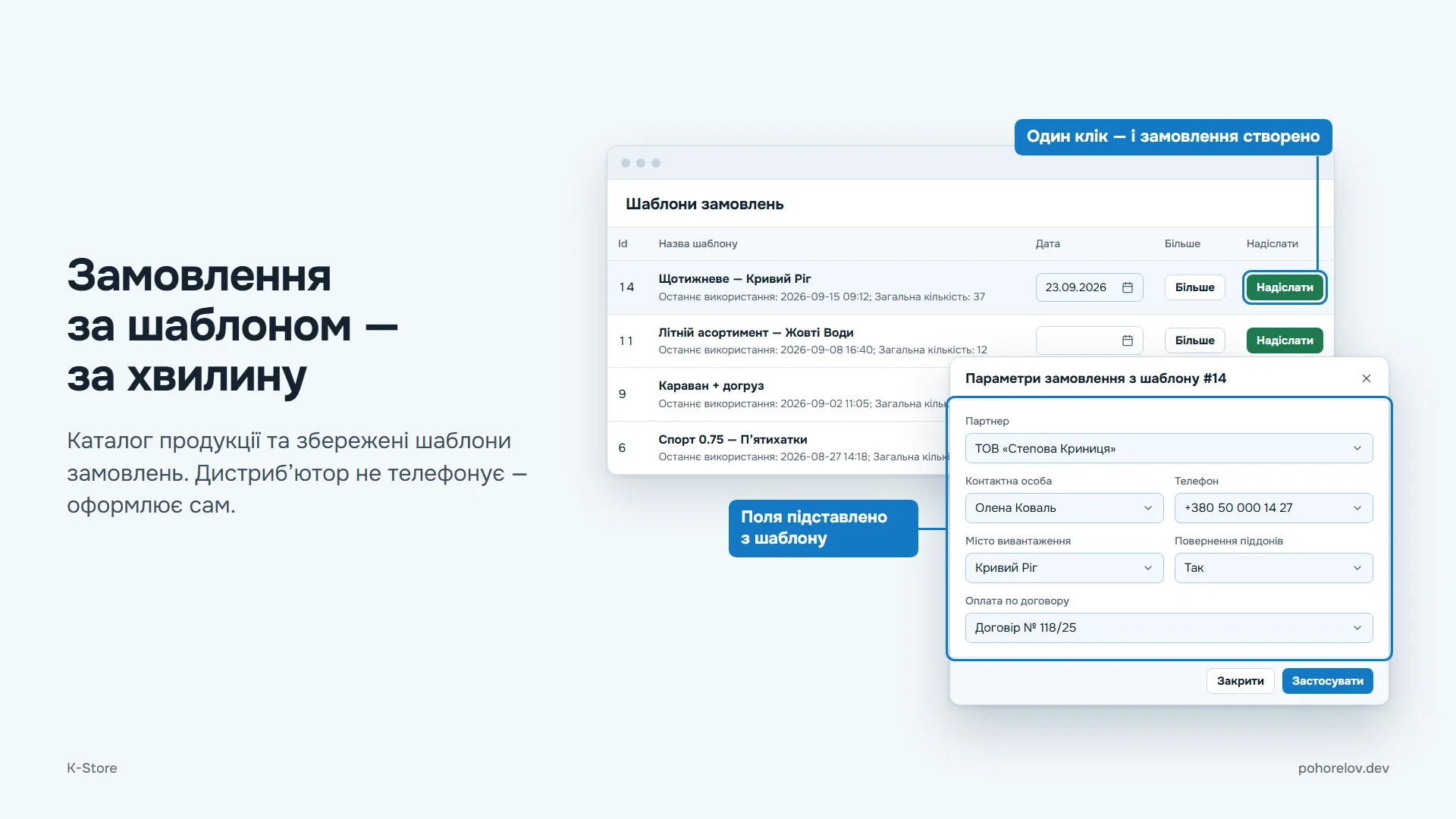 Замовлення за шаблоном — за хвилину: список збережених шаблонів, де один клік створює замовлення, а поля підставляються з шаблону.