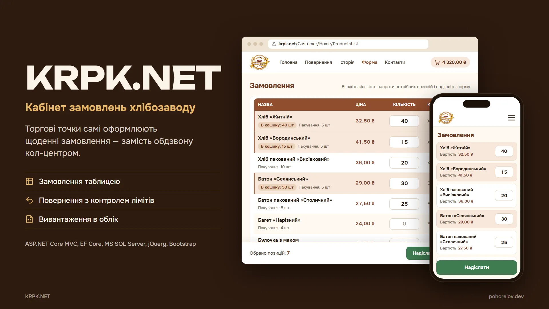 Кабінет замовлень для хлібозаводу