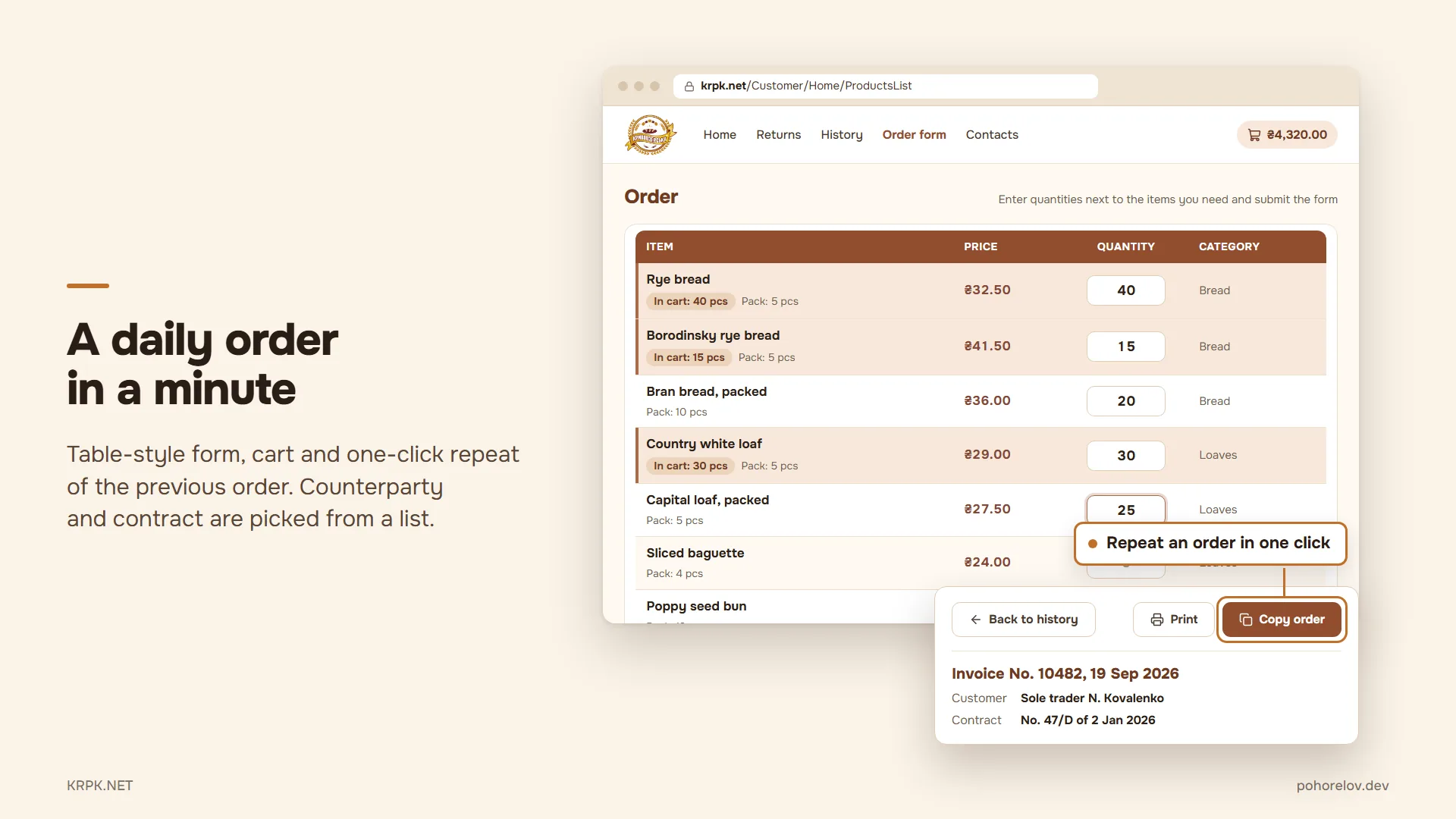 A daily order in a minute: the table-style order form with a quantity against every item and a “Copy order” button that repeats the previous order in one click; counterparty and contract are picked from a list.