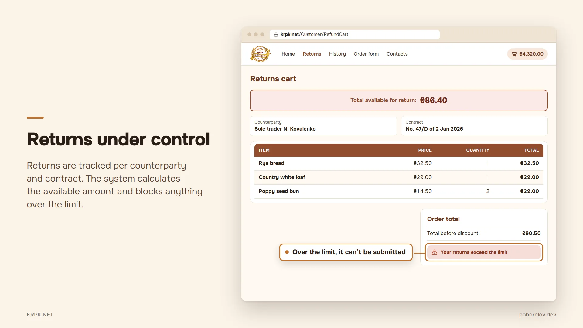 Returns under control: the returns cart for a counterparty and contract shows the amount still available for return and refuses anything over the limit.