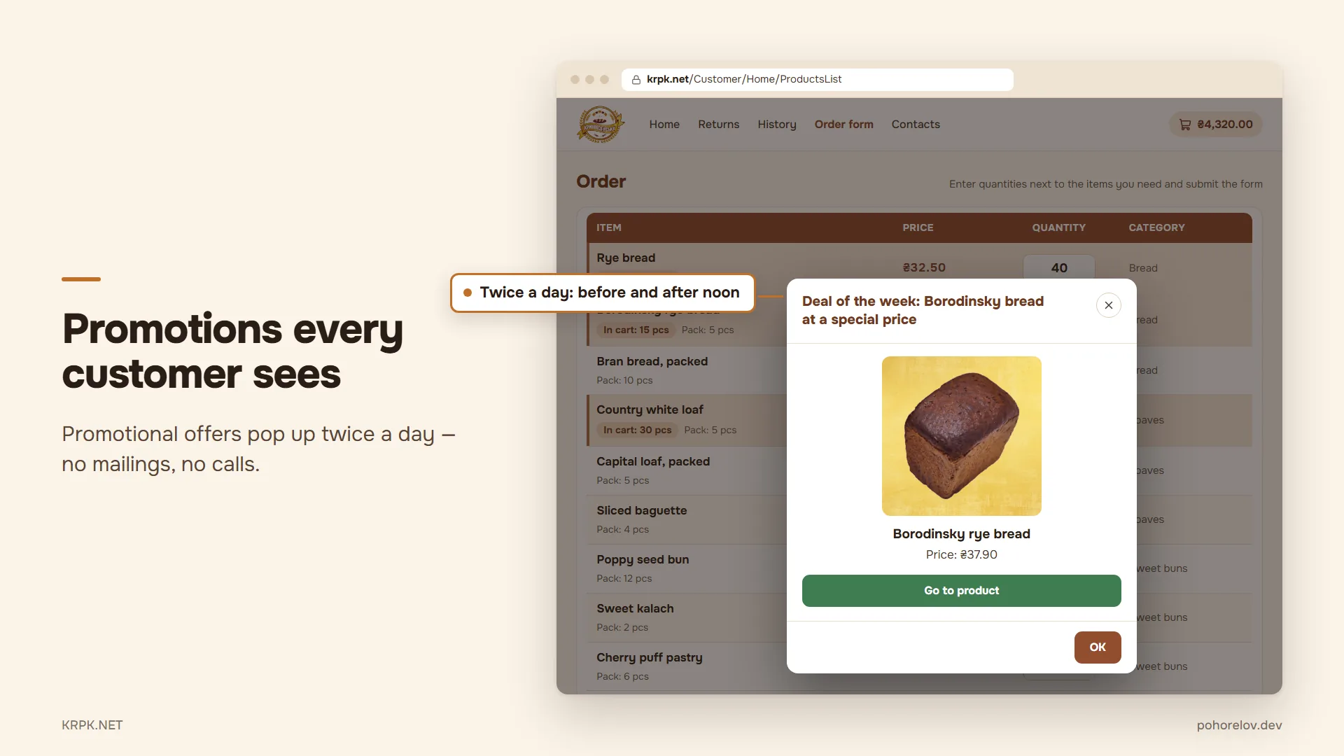 Promotions every customer sees: a “promotion of the week” pop-up over the order form, shown twice a day — no mailings, no calls.
