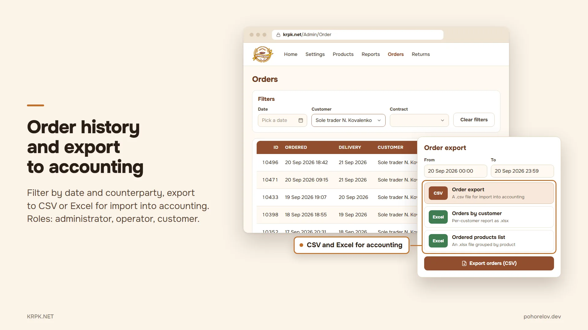 Order history and export to accounting: the order list in the admin panel with date and counterparty filters, and CSV or Excel export for import into the accounting system.