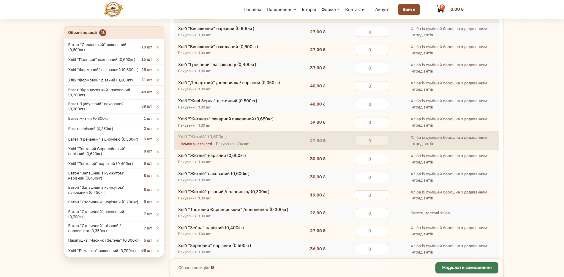 The tabular order form: a running panel of the 18 chosen positions with their quantities beside the full price list, where each row takes a quantity directly and an unavailable item is greyed out and marked out of stock.