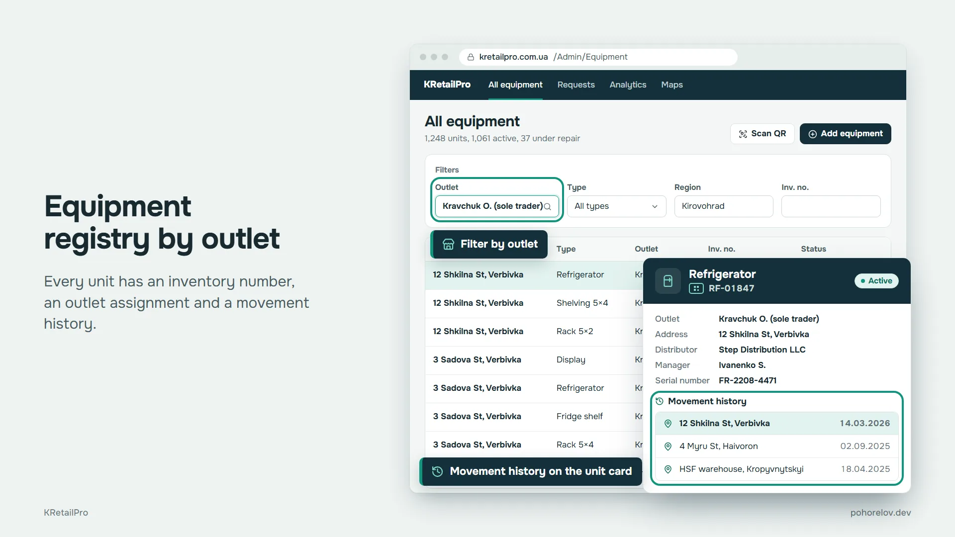 Equipment registry by outlet: every unit has an inventory number, an outlet assignment and a movement history.