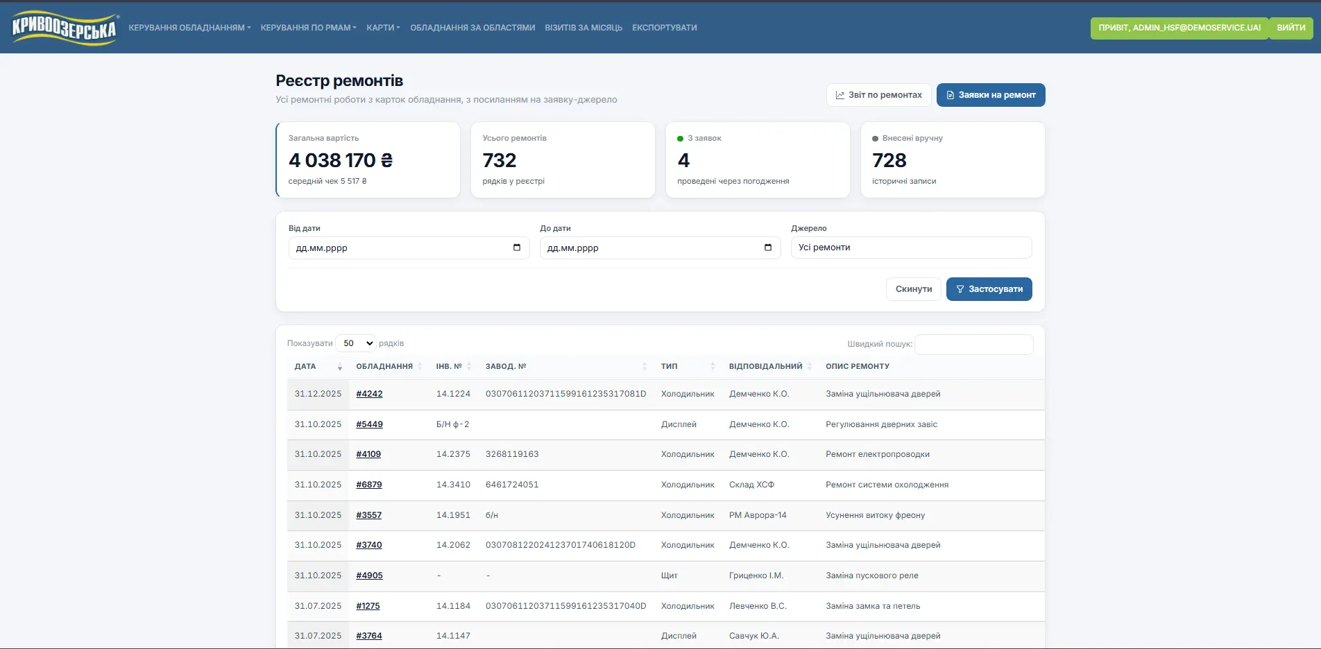 The repair registry totalling 4 038 170 UAH over 732 entries, filterable by date range and source, with each row naming the unit, its inventory and factory numbers, the responsible person and the work done.