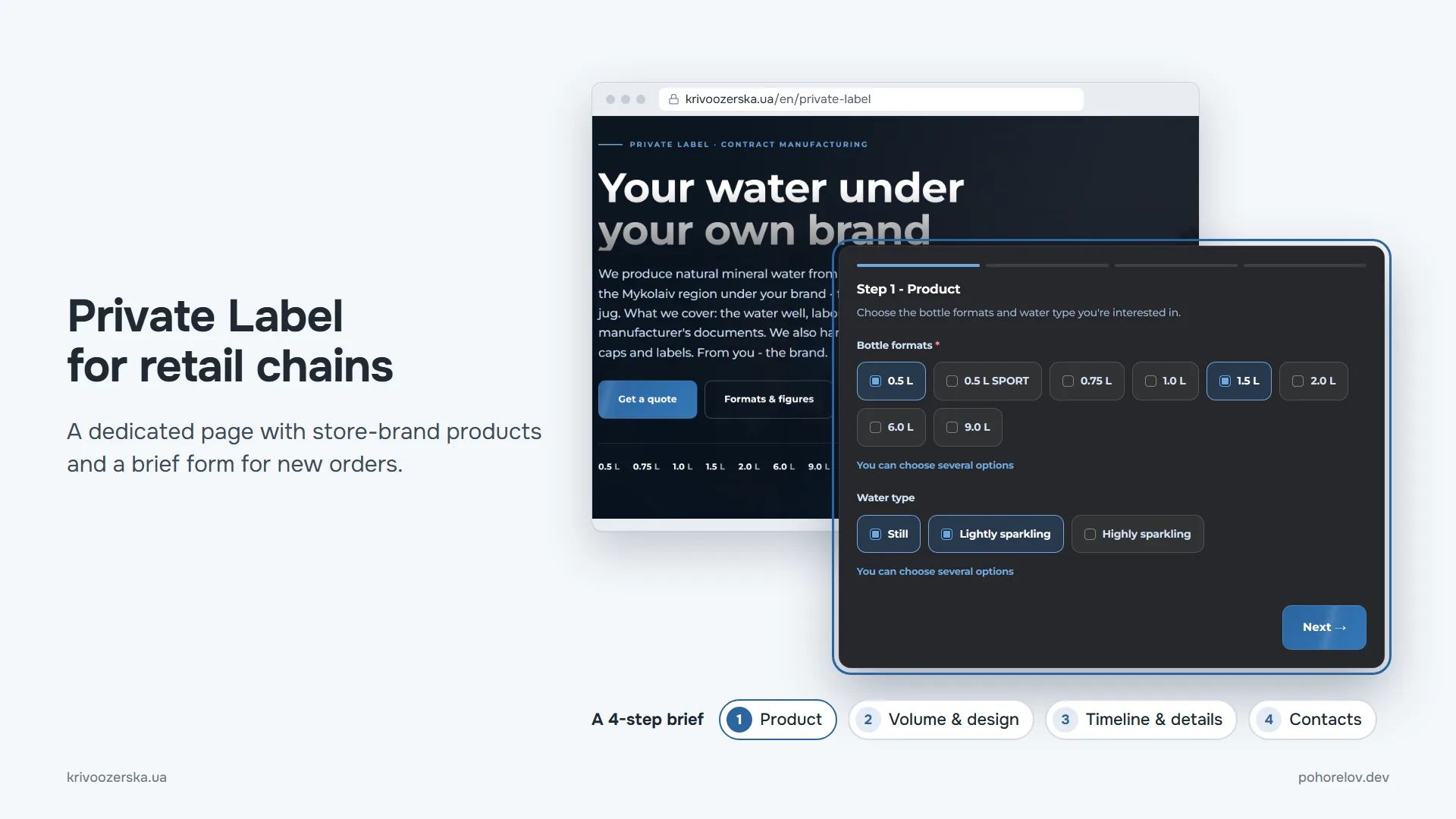 Private Label for retail chains: a dedicated page with store-brand products and a brief form for new orders.