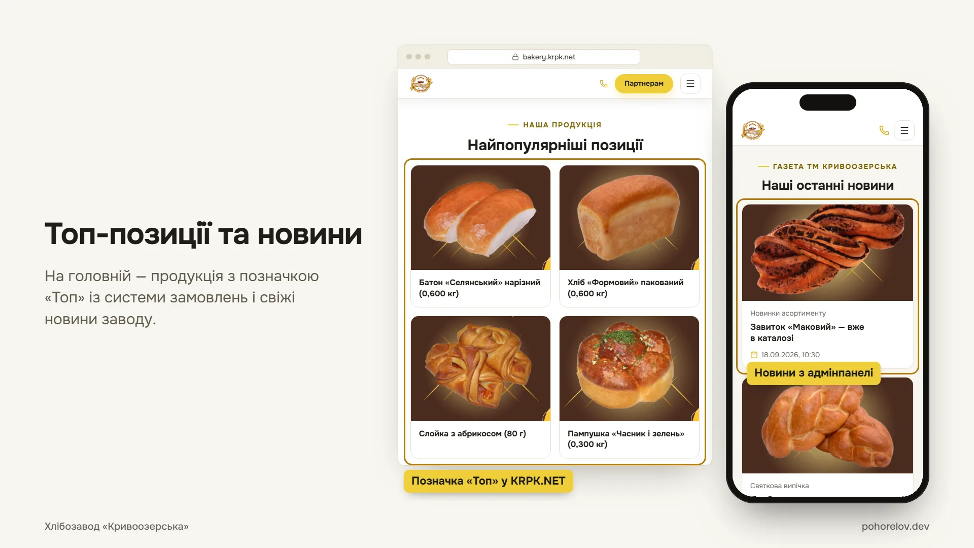 Топ-позиції та новини: на головній — продукція з позначкою «Топ» із системи замовлень і свіжі новини заводу.