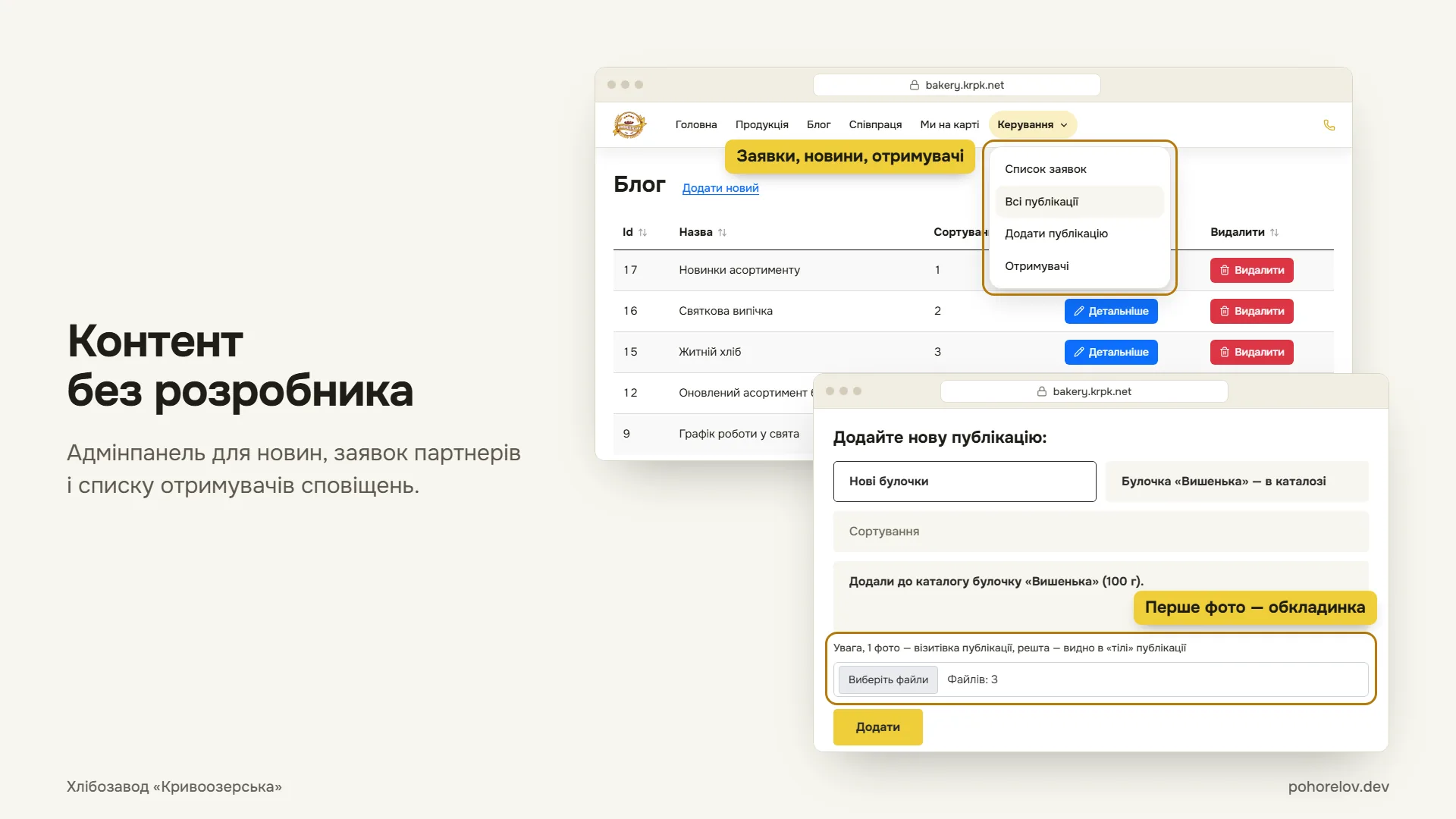 Контент без розробника: адмінпанель для новин, заявок партнерів і списку отримувачів сповіщень.