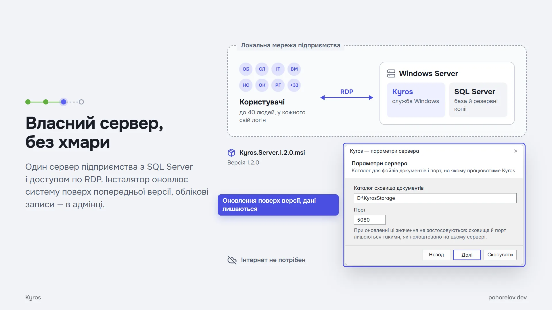 Власний сервер, без хмари: один сервер підприємства з SQL Server і доступом по RDP, а інсталятор оновлює систему поверх попередньої версії, облікові записи лишаються в адмінці.