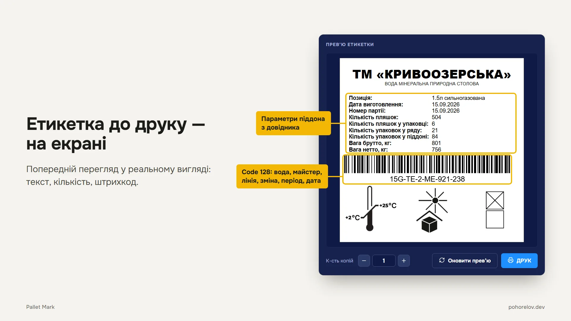 Етикетка до друку — на екрані: попередній перегляд у реальному вигляді з параметрами піддона з довідника та штрихкодом Code 128, у якому закодовані вода, майстер, лінія, зміна, період і дата.