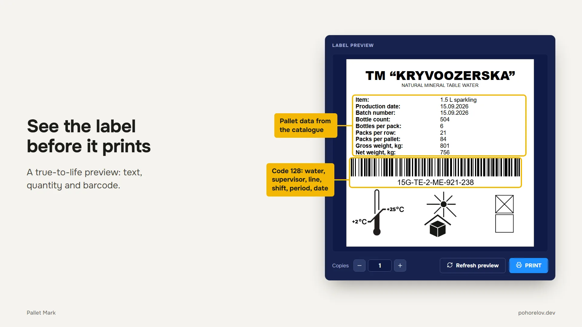 See the label before it prints: a true-to-life preview with pallet data from the catalogue and a Code 128 barcode that encodes the water, supervisor, line, shift, period and date.