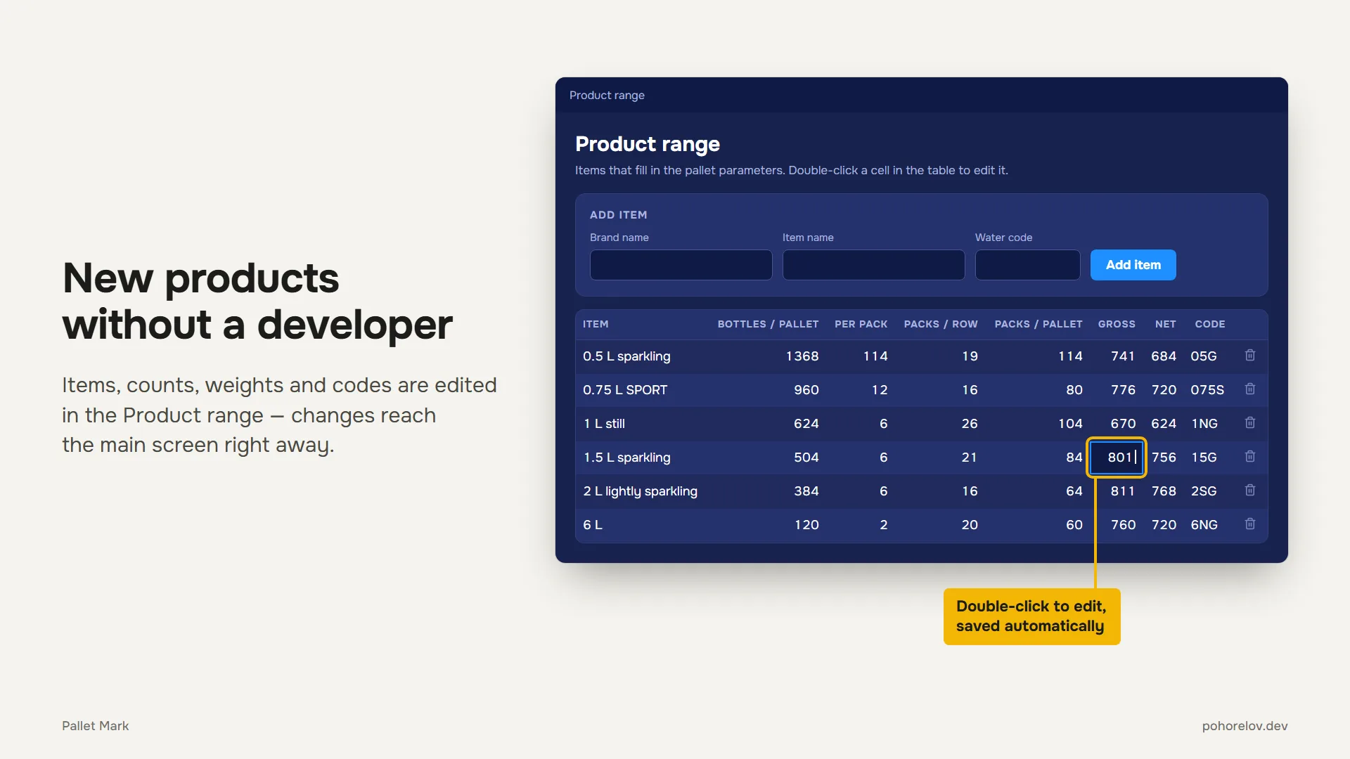New products without a developer: the Product range table, where items, counts, weights and codes are edited with a double-click, saved automatically and shown on the main screen straight away.