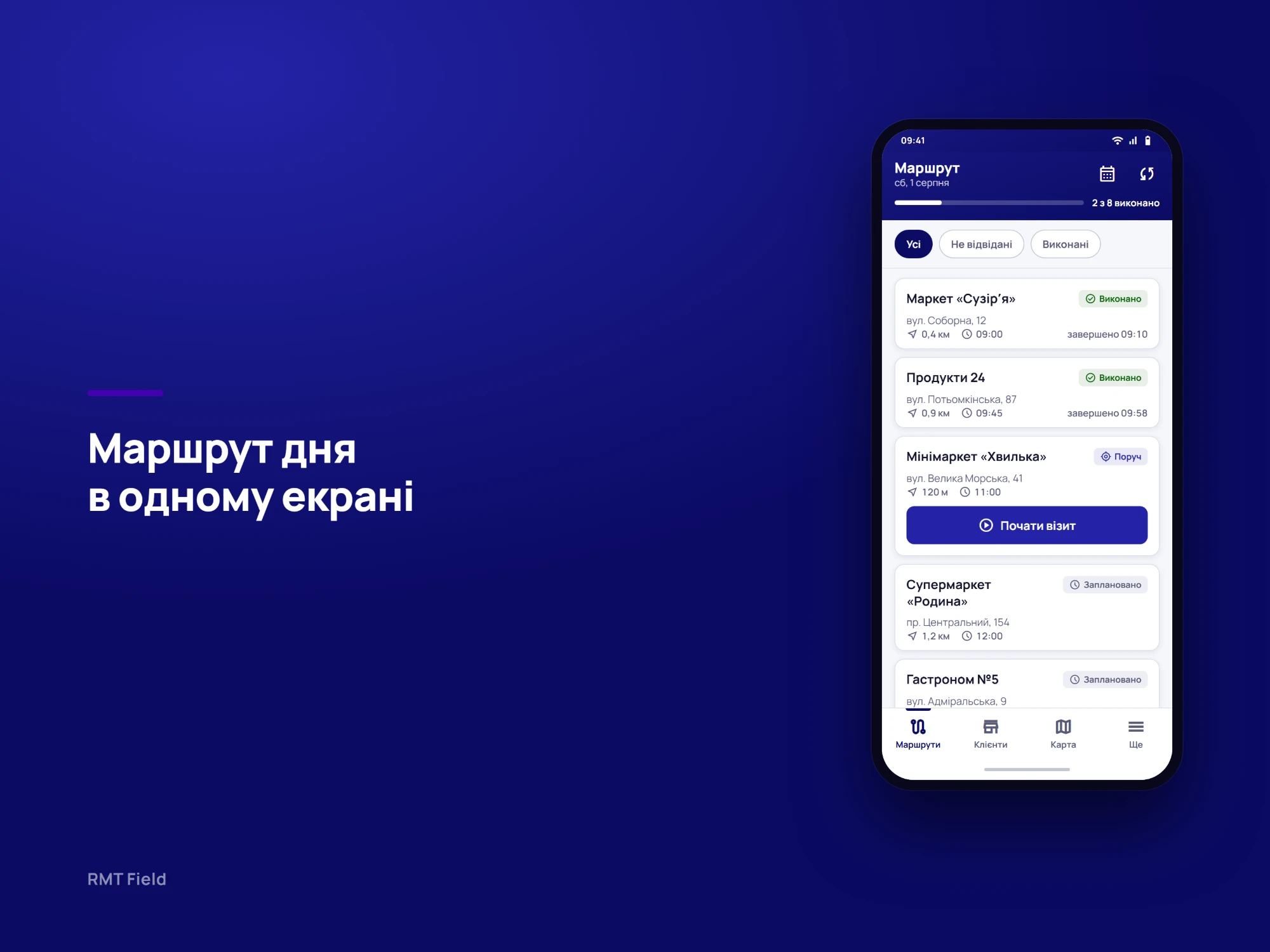 Маршрут дня в одному екрані: точки на день з відстанню, запланованим часом і статусом — виконано, поруч чи заплановано — та кнопкою «Почати візит» на найближчій.