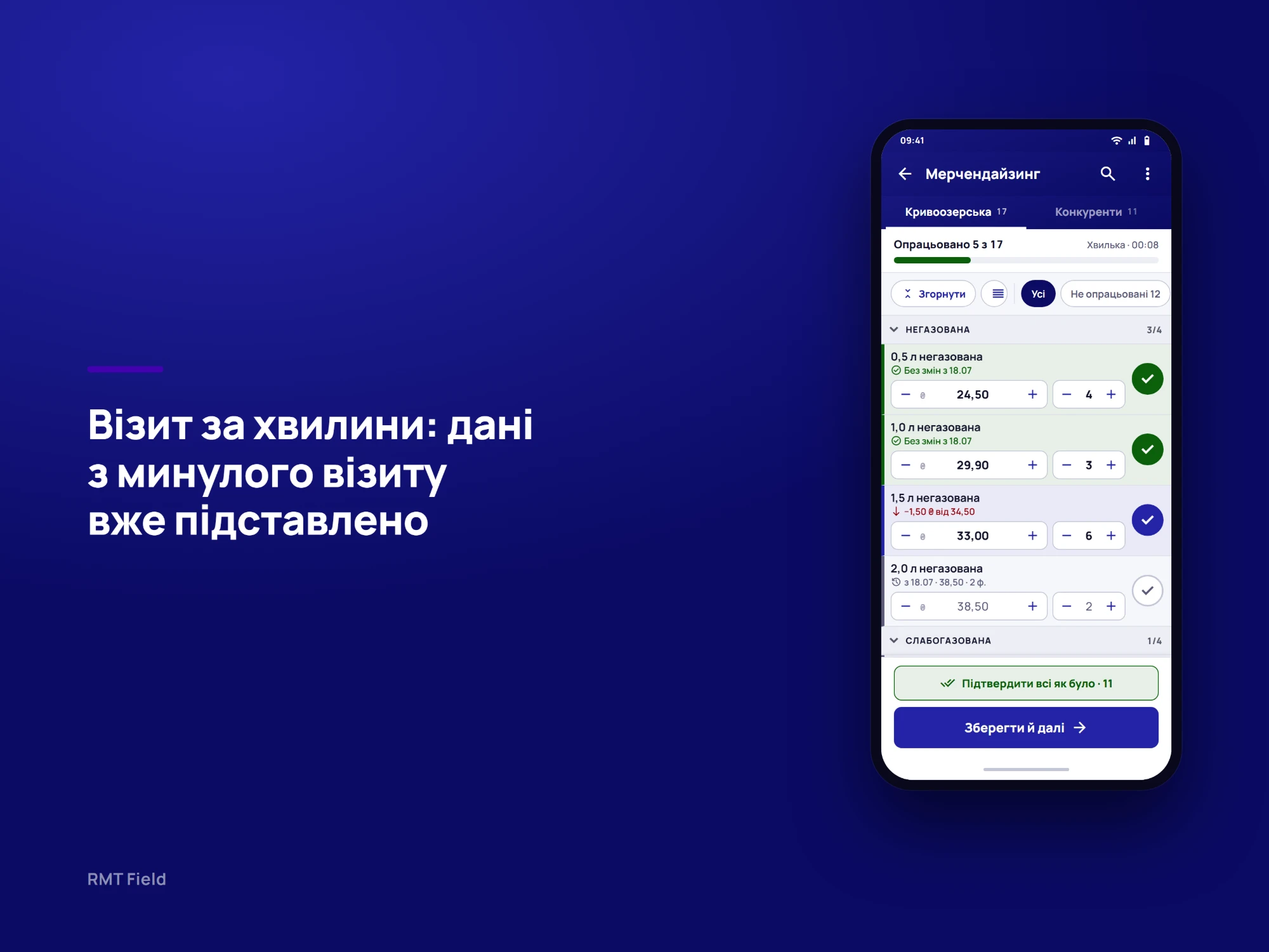 Візит за хвилини: форма мерчендайзингу з ціною на полиці й фейсингами по кожному SKU, де дані з минулого візиту вже підставлені, зміни ціни позначені, а поруч кнопка «Підтвердити всі як було».