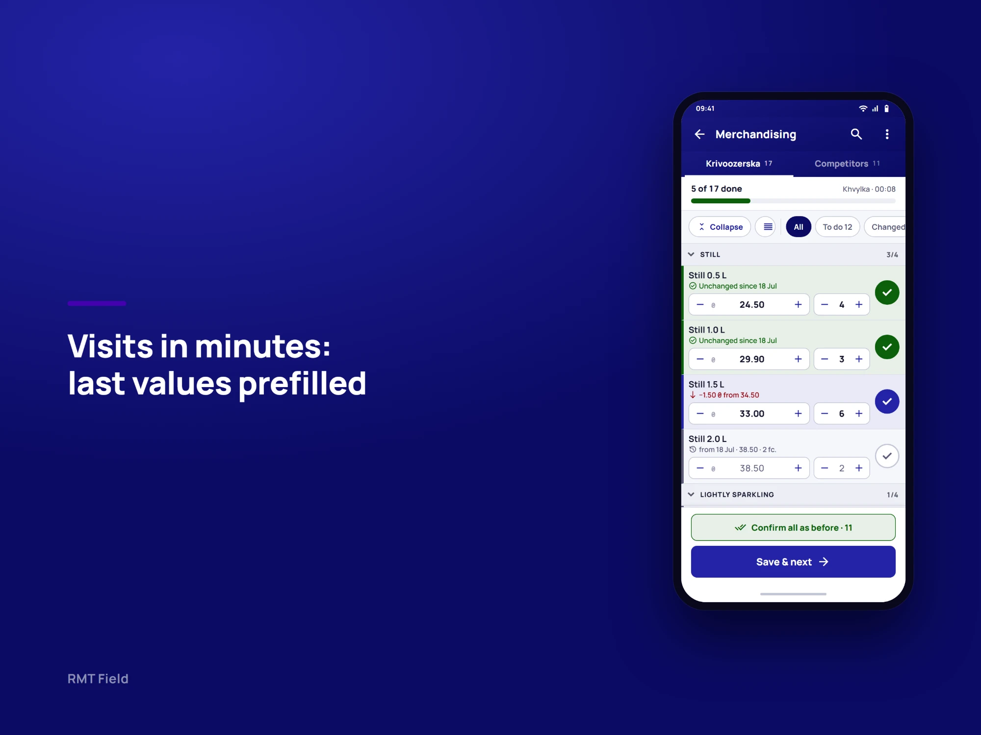 Visits in minutes: the merchandising form with shelf price and facings for each SKU, values from the last visit prefilled, price changes flagged and a Confirm all as before button.