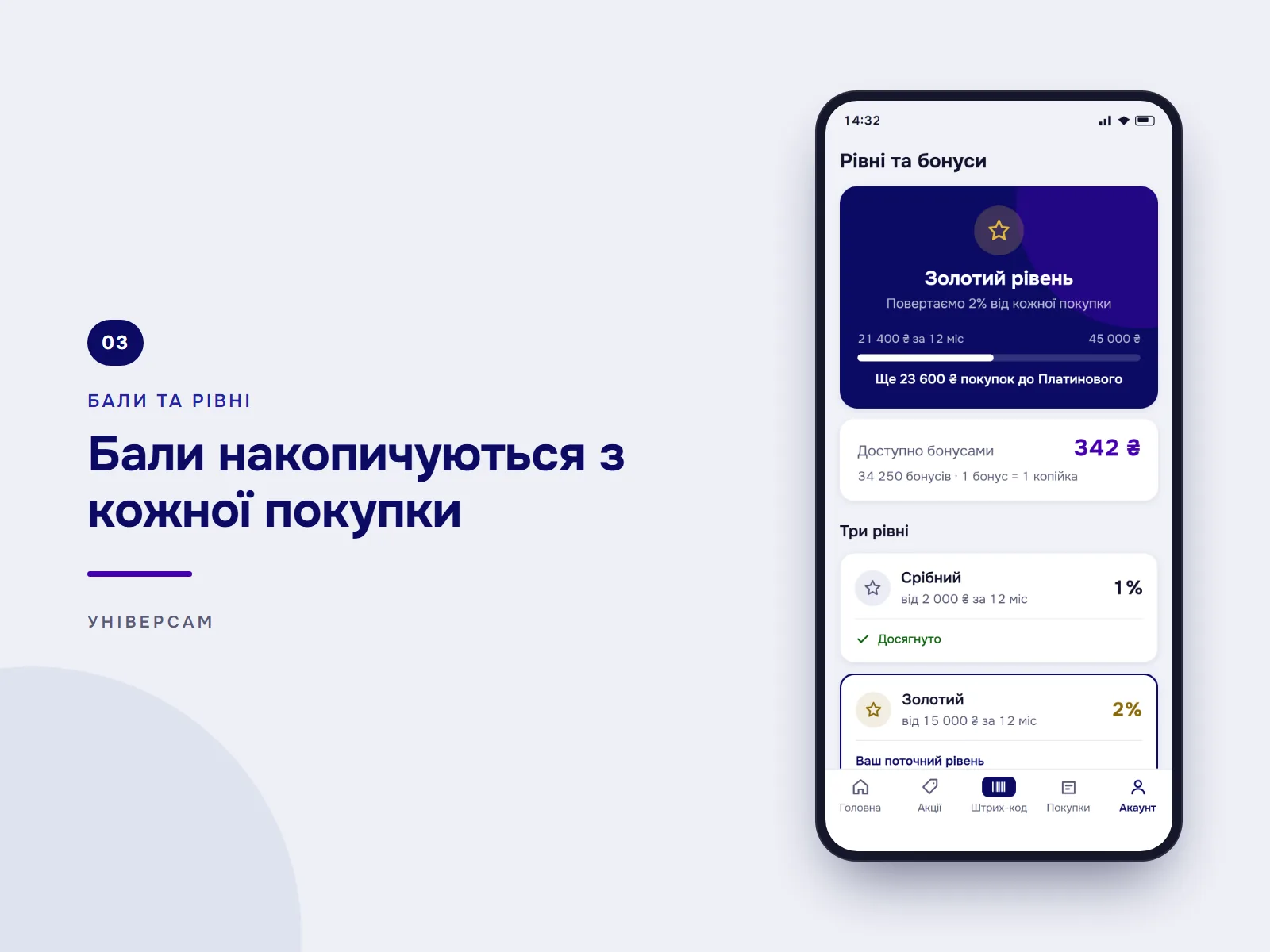 Бали накопичуються з кожної покупки: екран рівнів і бонусів із Золотим рівнем і 2% повернення, прогресом до наступного рівня та трьома рівнями з порогами.